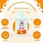 Hand Wash for Baby Hand Wash for Baby
