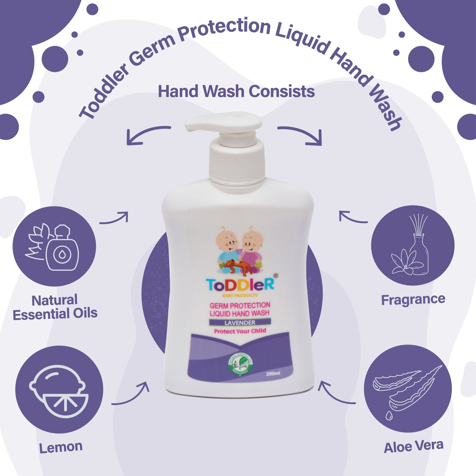 baby hand wash lavender fragrance baby hand wash lavender fragrance