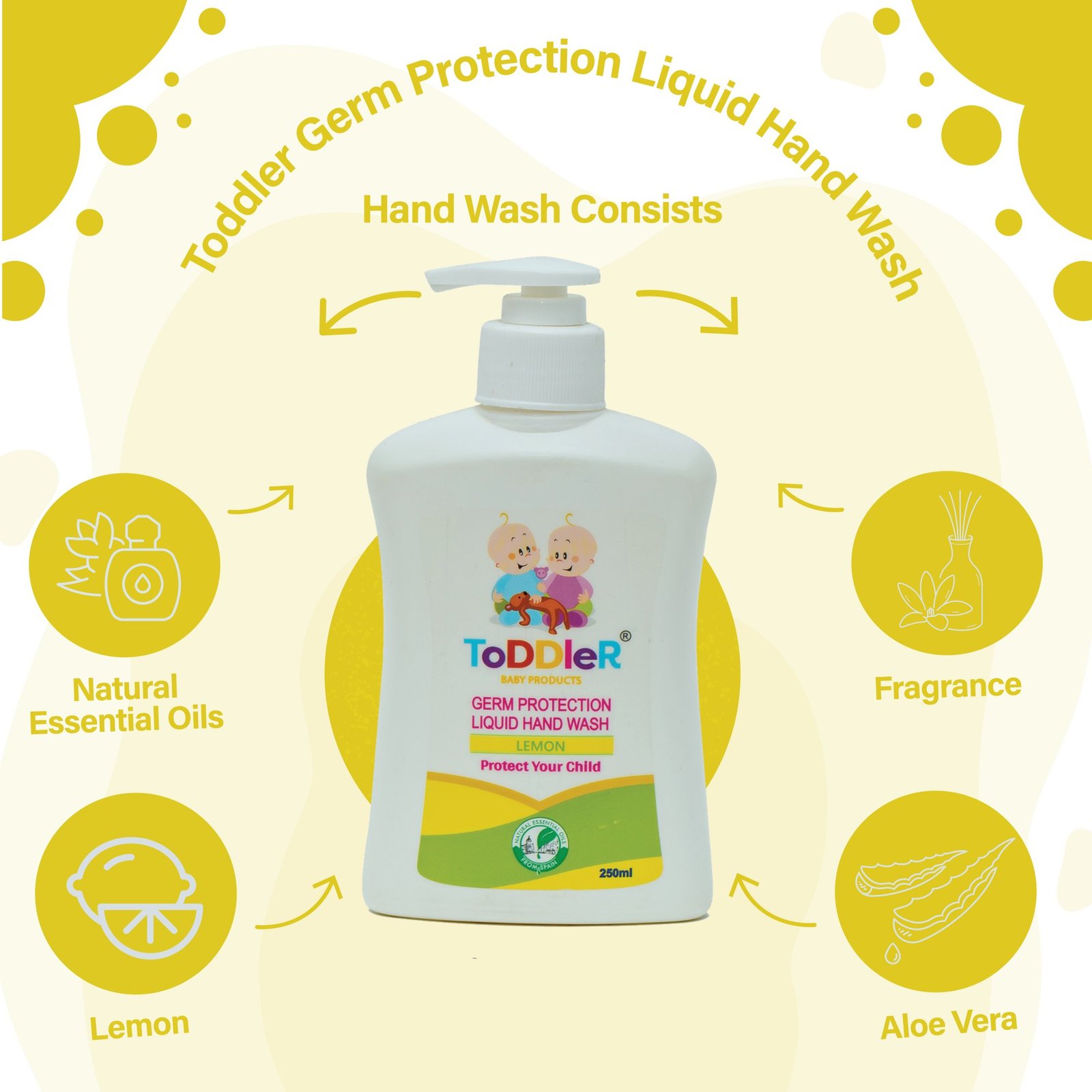 Hand Wash for Baby Hand Wash for Baby