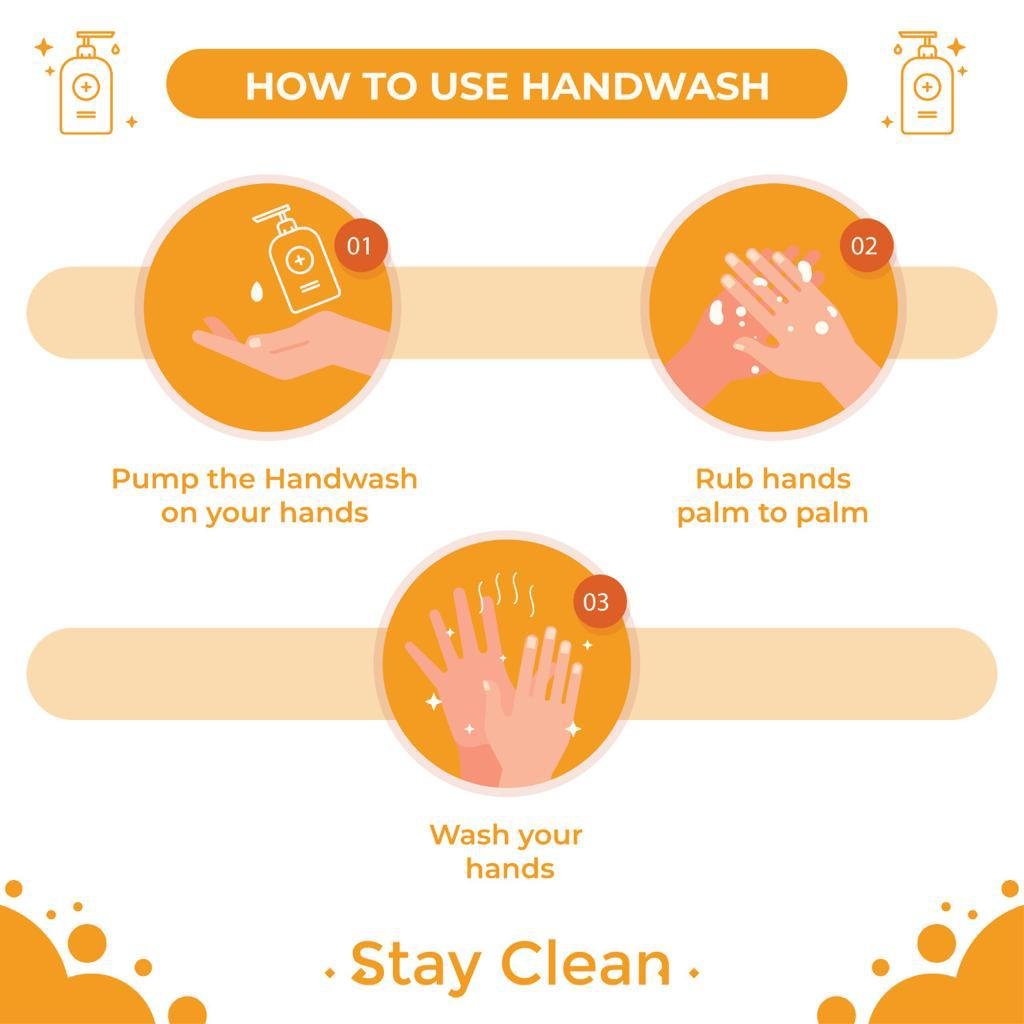 Hand Wash for Baby Hand Wash for Baby